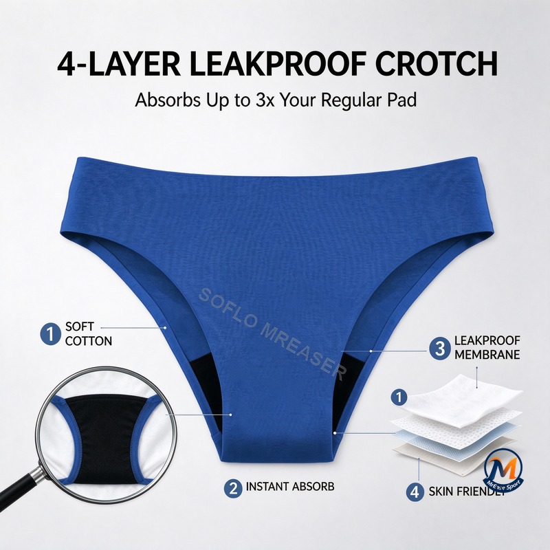 Women Leakproof Underwear Peri - đánh giá và giá Period Panty Absorbent